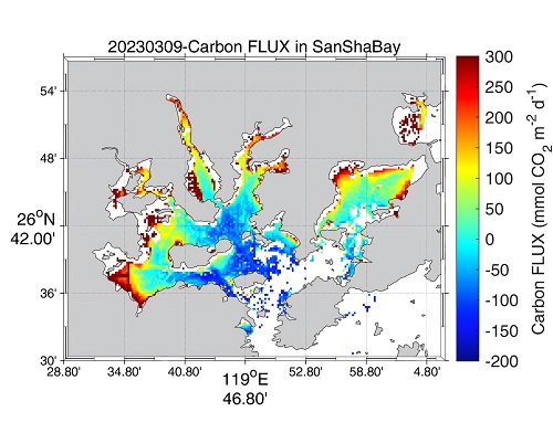 FLUX--200_300-20230309.jpg