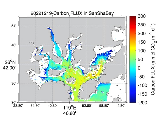 FLUX--200_300-20221219.jpg
