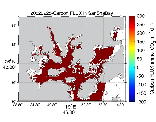 FLUX--200_300-20220925.jpg