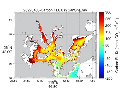 FLUX--200_300-20220408.jpg