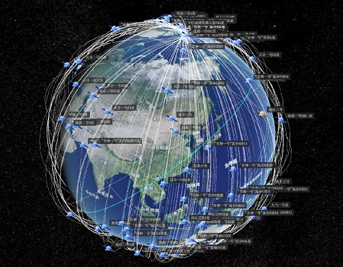 多星统筹202507.png