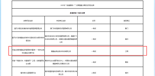 1762761834145084478.png 微信图片_20251013172942_780_23.png